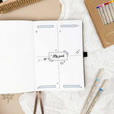 My goals - Stick-in-page