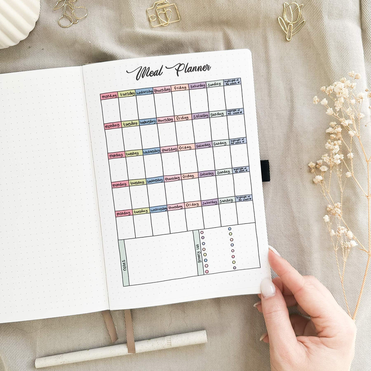 Meal planner - Stick-in-page