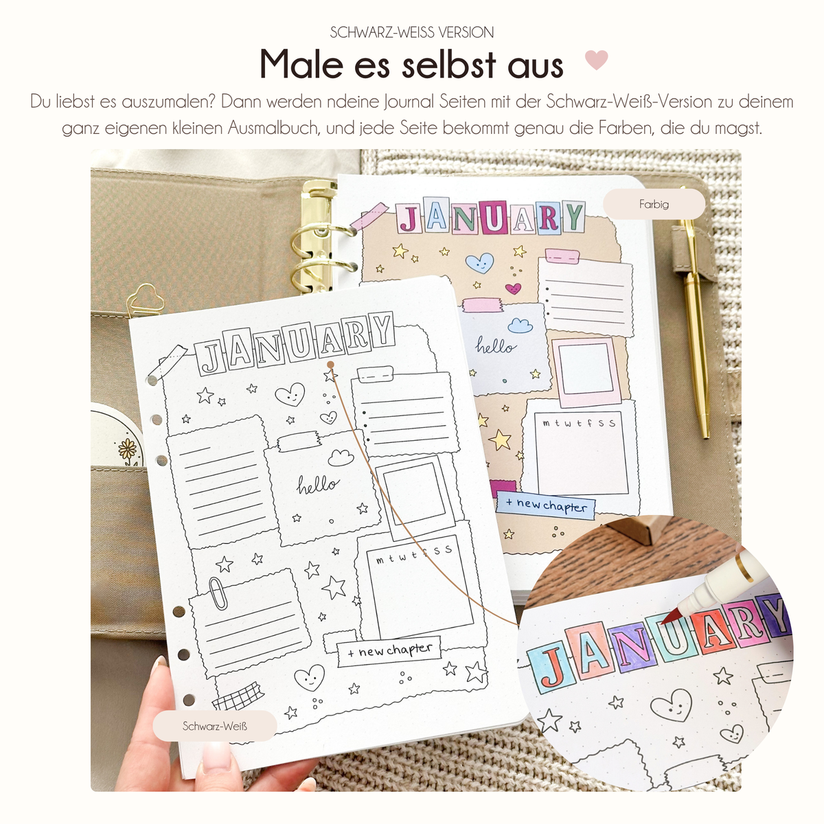 November Ringbuch-Einlage – Backen-Design · Undatiert · 16 handgemalte Seiten