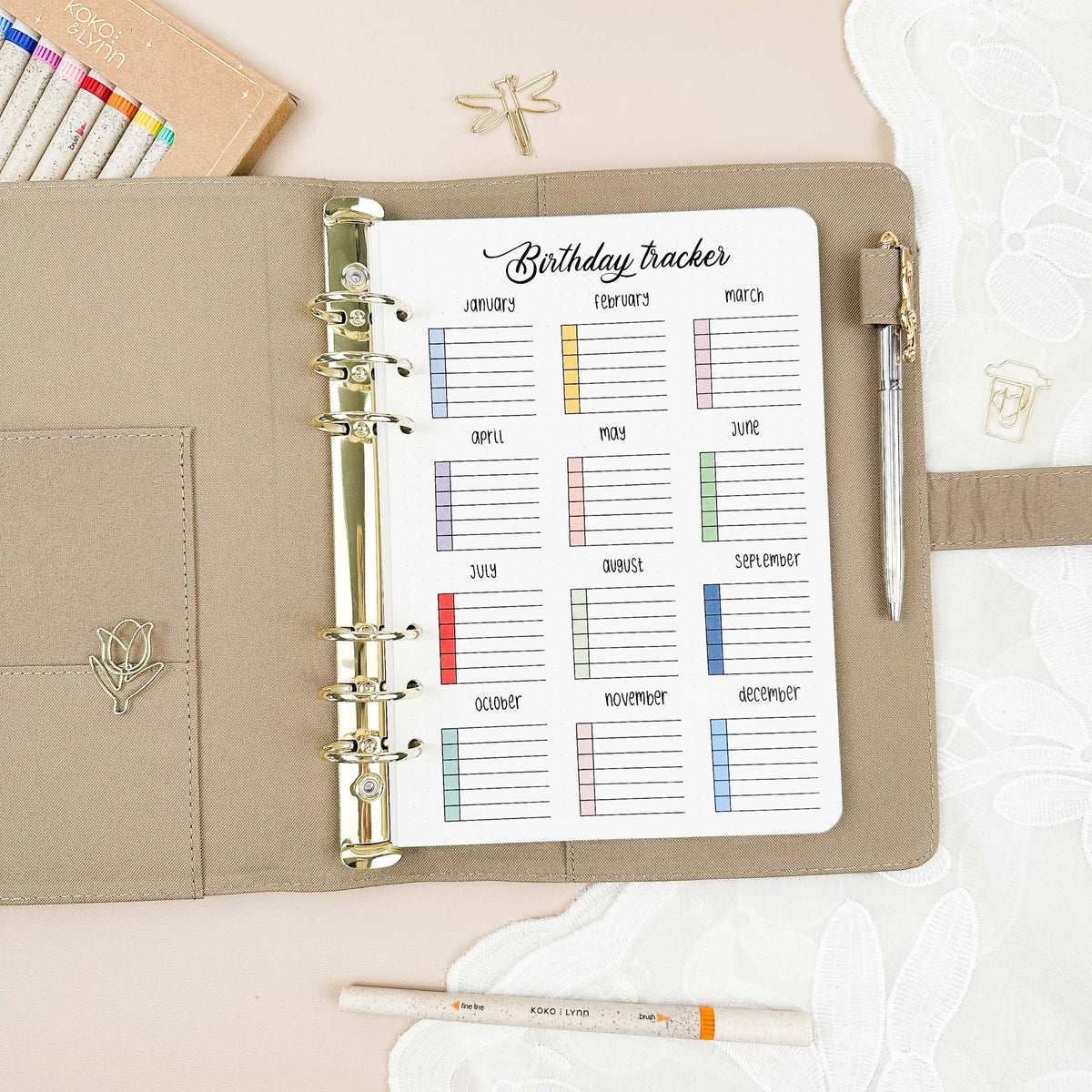 Birthday Tracker - Binder Insert - Single Tracker Page