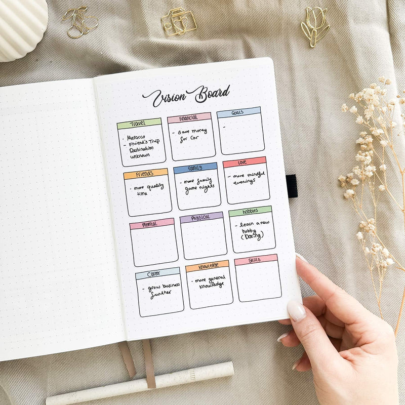 Vision board - Stick-in-page - 100% recycled paper