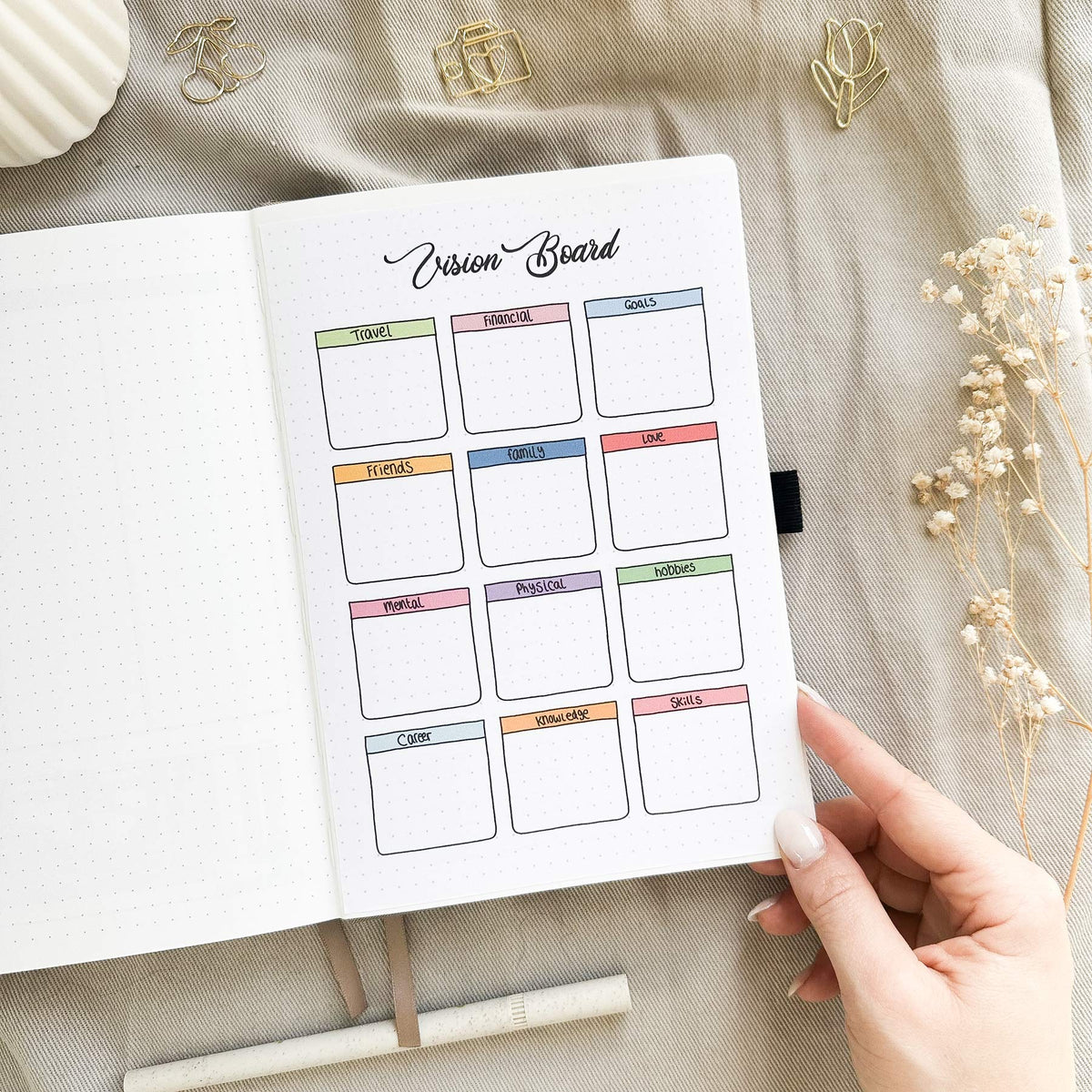 Vision board - Stick-in-page